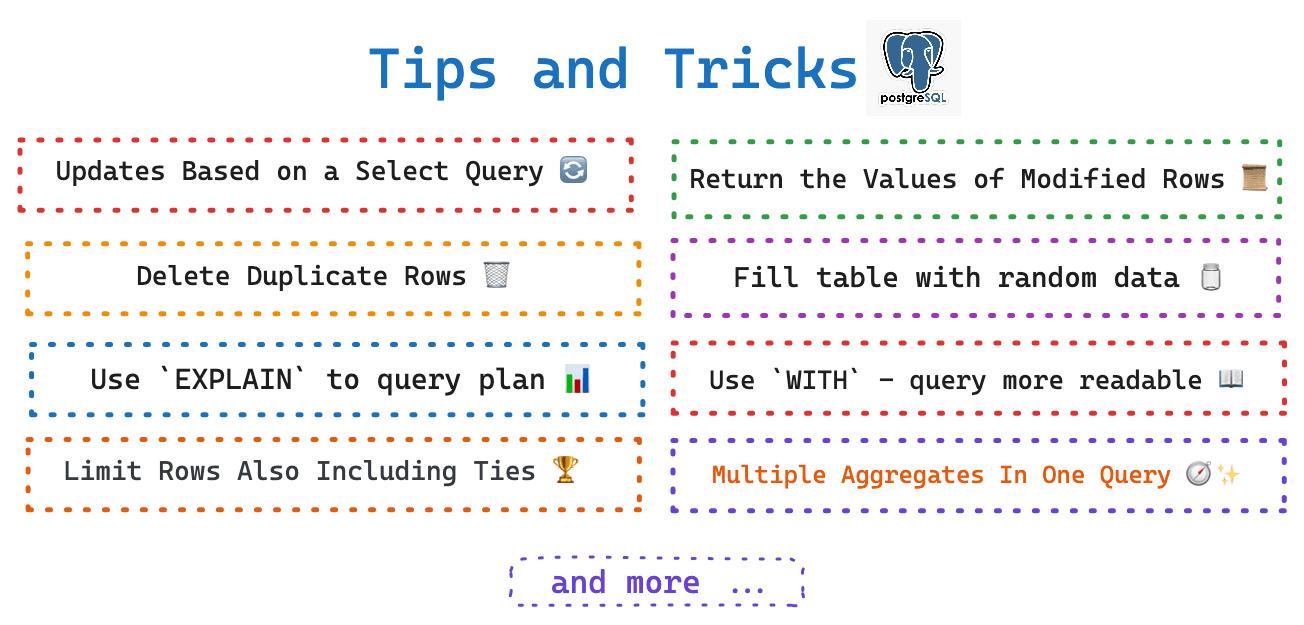 Mastering PostgreSQL Efficiency - Tips & Tricks ✨